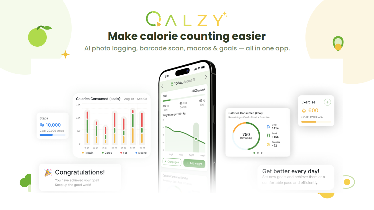 Do You Need a Calorie Counting App? — Qalzy