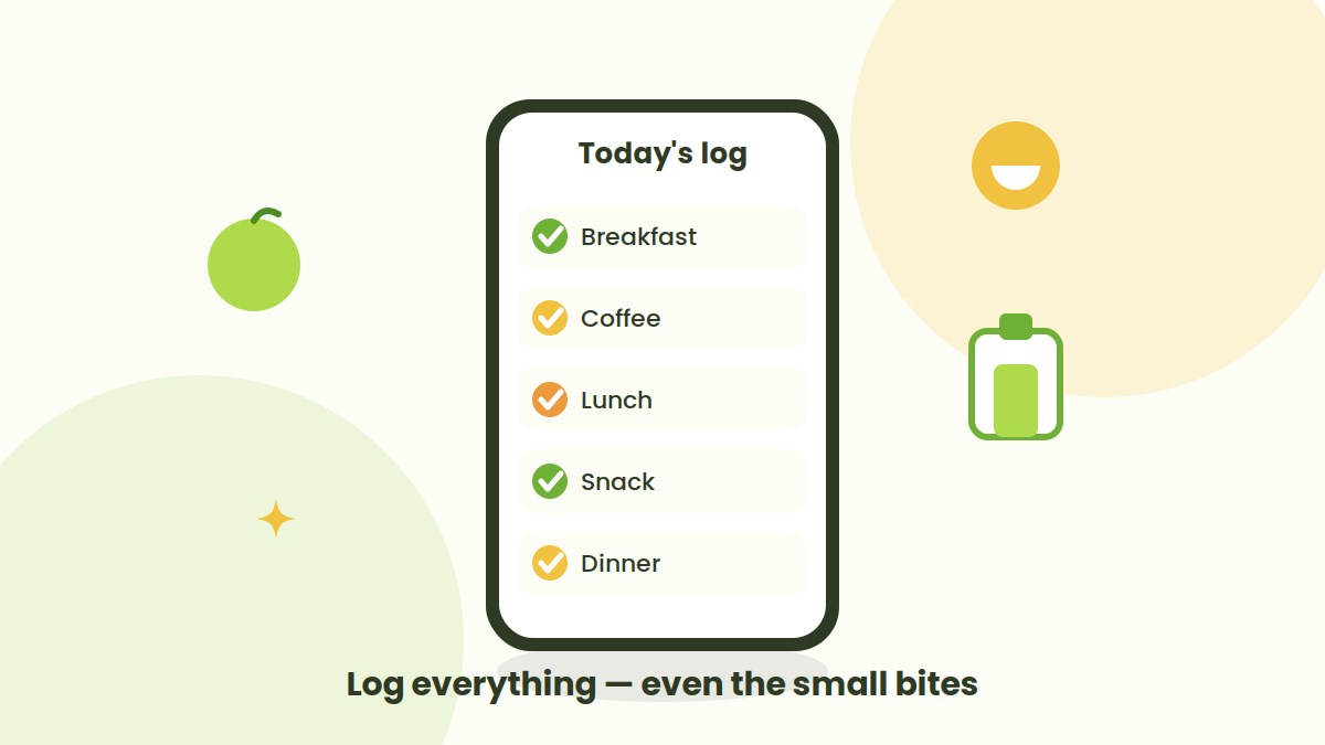 How Many Calories Should I Eat Per Day? — Qalzy