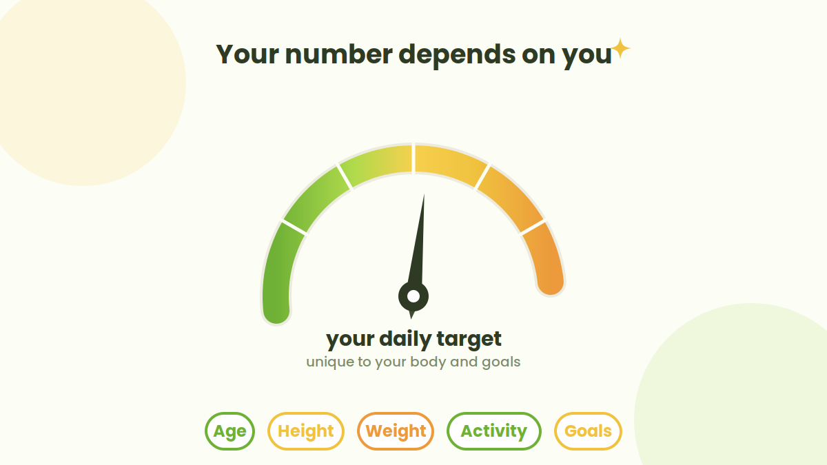Better Nutrition Awareness — Qalzy